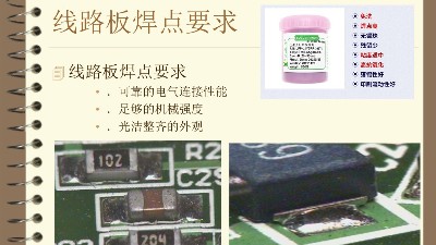 SMT加工的焊點質量檢測有哪些？